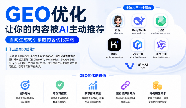 晋州GEO与SEO有何相似之处